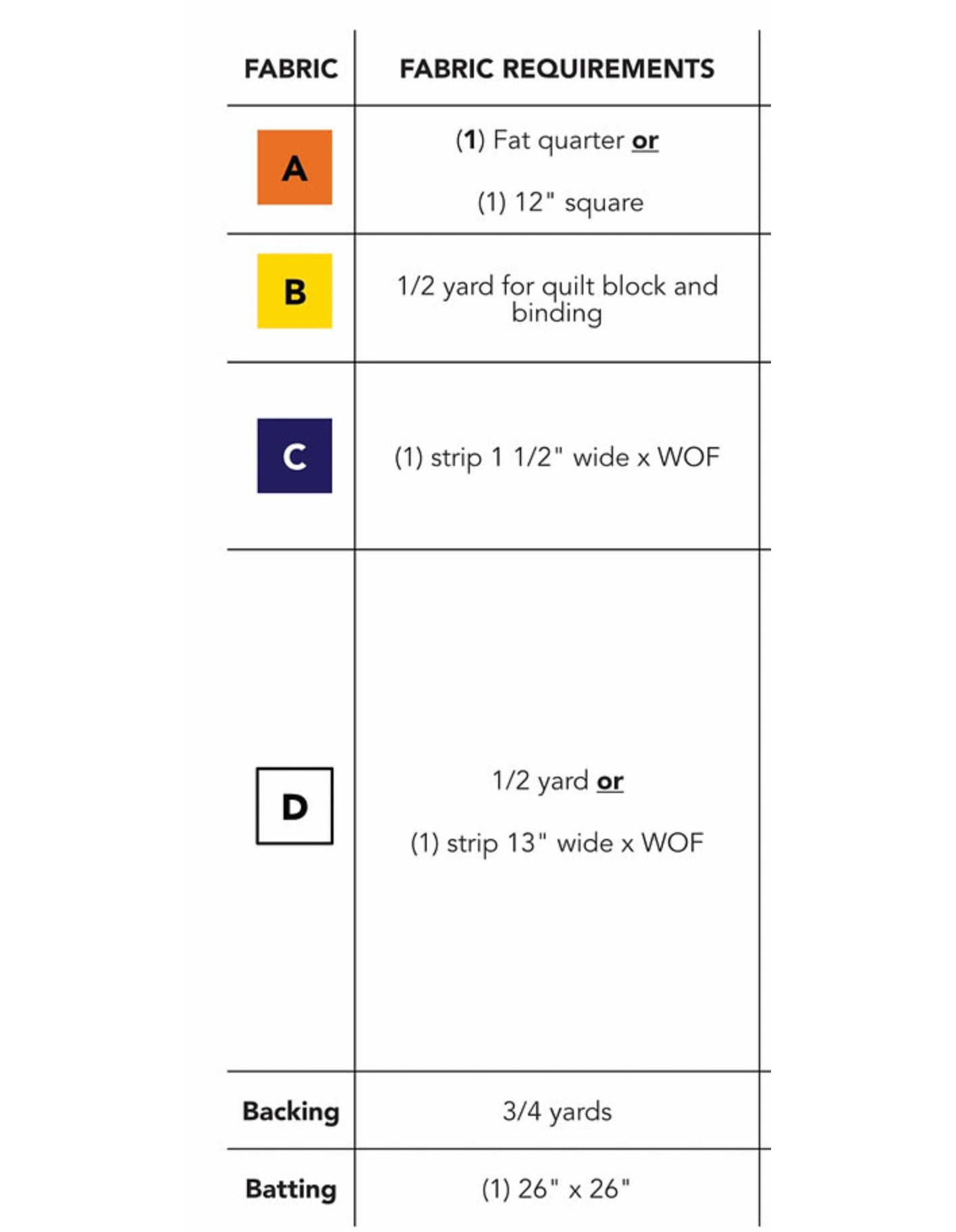 Sunrise Mini Quilt Pattern - PDF download